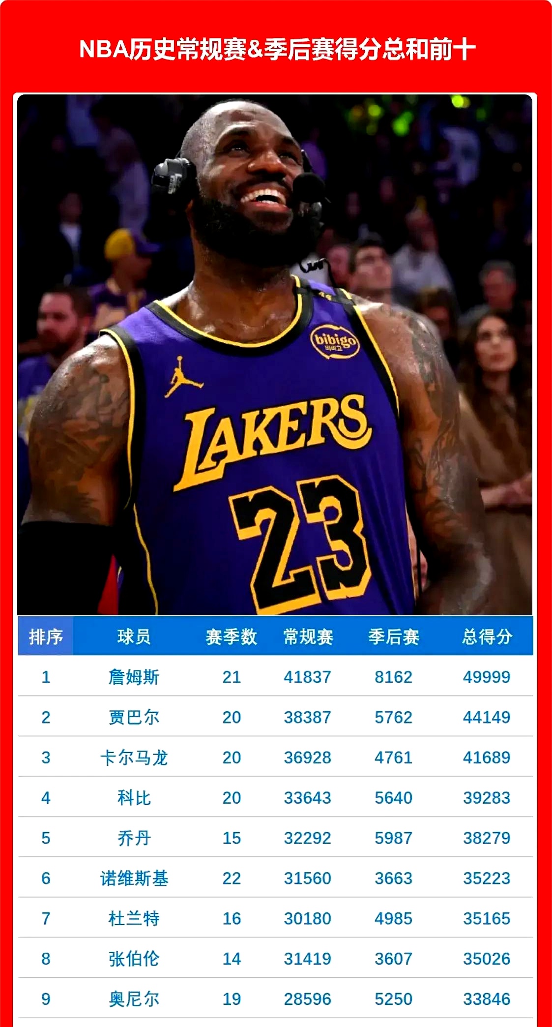 中国金年会-詹姆斯在法国队比赛中领先优势明显，持续失利引发热议！热度持续攀升的简单介绍