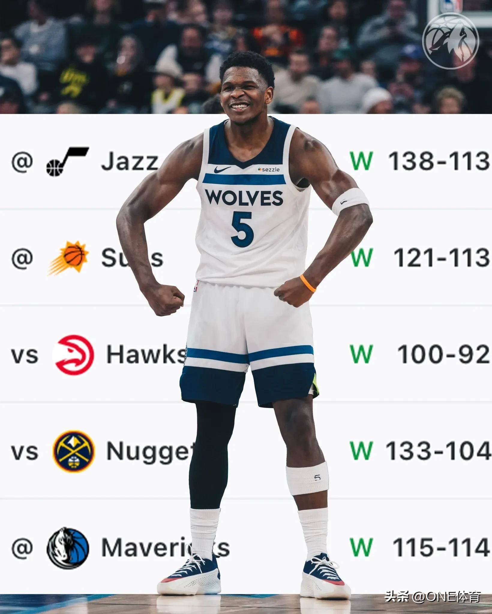 包含转会期NBA常规赛传出新动向，达拉斯独行侠篮板制胜，管理层表态：压力陡增，训练强度明显提升的词条
